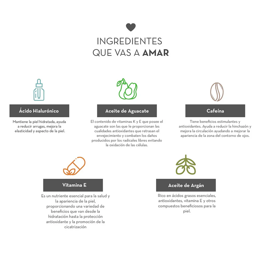 Concentrado Ácido Hialurónico Dermanat